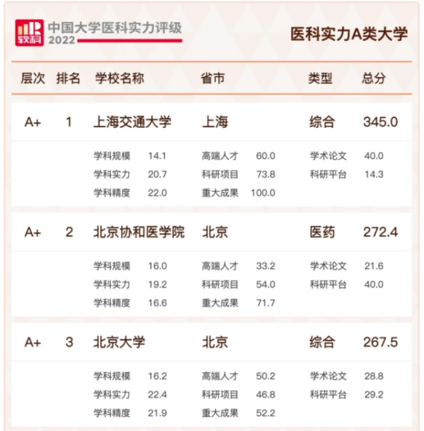 長沙市投資基金,長沙市項目投資,長沙市房地產(chǎn)投資,長沙市奮斗投資管理有限公司