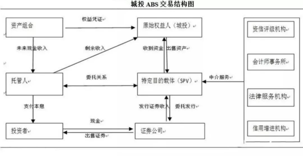 長沙市投資基金,長沙市項(xiàng)目投資,長沙市房地產(chǎn)投資,長沙市奮斗投資管理有限公司