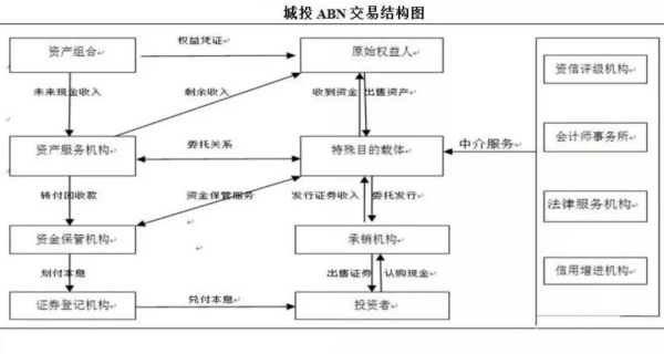 長沙市投資基金,長沙市項(xiàng)目投資,長沙市房地產(chǎn)投資,長沙市奮斗投資管理有限公司