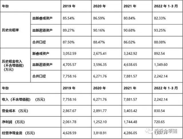 長(zhǎng)沙市投資基金,長(zhǎng)沙市項(xiàng)目投資,長(zhǎng)沙市房地產(chǎn)投資,長(zhǎng)沙市奮斗投資管理有限公司