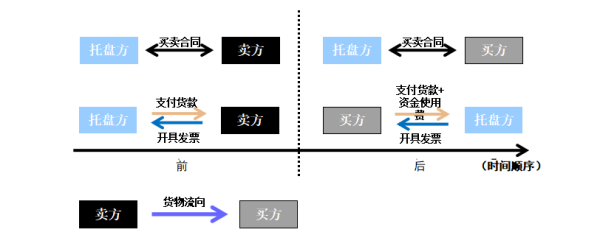 長沙市投資基金,長沙市項(xiàng)目投資,長沙市房地產(chǎn)投資,長沙市奮斗投資管理有限公司