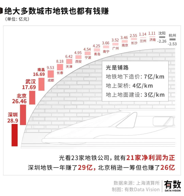 長沙市投資基金,長沙市項目投資,長沙市房地產(chǎn)投資,長沙市奮斗投資管理有限公司