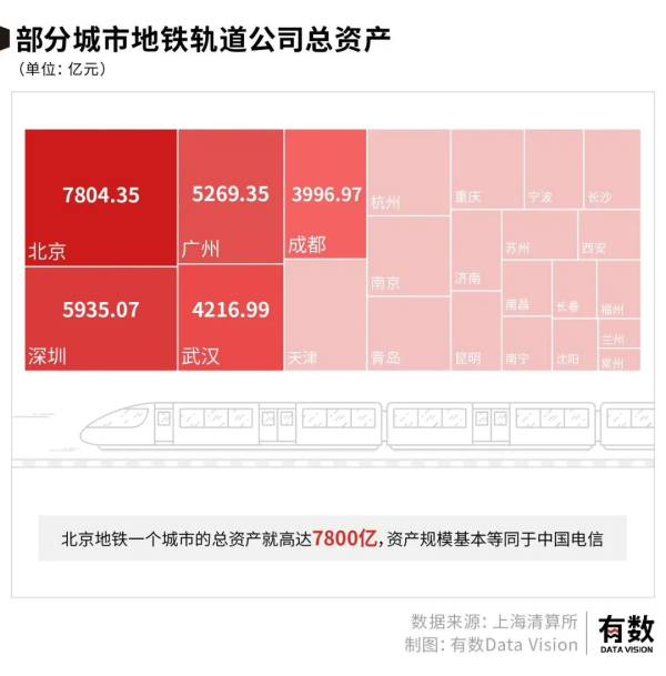 長沙市投資基金,長沙市項目投資,長沙市房地產(chǎn)投資,長沙市奮斗投資管理有限公司