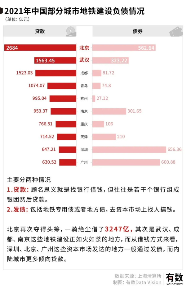 長沙市投資基金,長沙市項目投資,長沙市房地產(chǎn)投資,長沙市奮斗投資管理有限公司