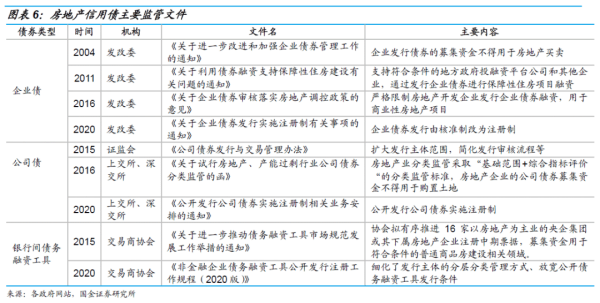 長沙市投資基金,長沙市項目投資,長沙市房地產(chǎn)投資,長沙市奮斗投資管理有限公司