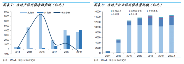 長沙市投資基金,長沙市項目投資,長沙市房地產(chǎn)投資,長沙市奮斗投資管理有限公司