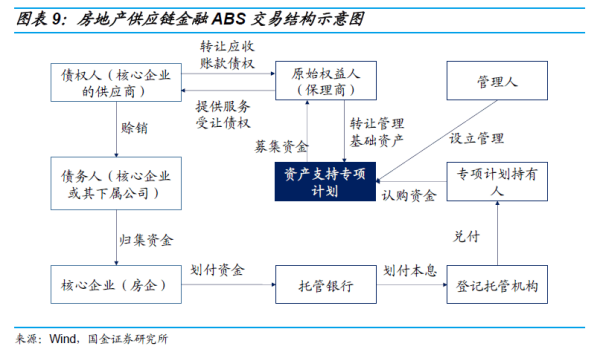 長沙市投資基金,長沙市項目投資,長沙市房地產(chǎn)投資,長沙市奮斗投資管理有限公司