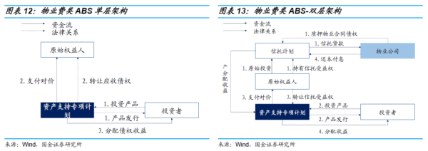 長沙市投資基金,長沙市項目投資,長沙市房地產(chǎn)投資,長沙市奮斗投資管理有限公司