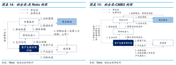 長沙市投資基金,長沙市項目投資,長沙市房地產(chǎn)投資,長沙市奮斗投資管理有限公司