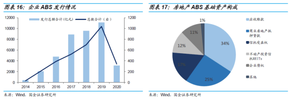 長沙市投資基金,長沙市項目投資,長沙市房地產(chǎn)投資,長沙市奮斗投資管理有限公司