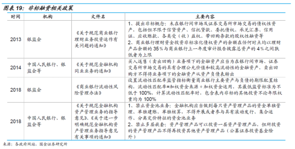 長沙市投資基金,長沙市項目投資,長沙市房地產(chǎn)投資,長沙市奮斗投資管理有限公司